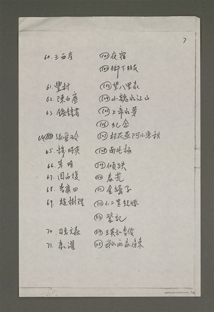 主要名稱：中國現代短篇小說代表作草案（1918~1949）（影本）圖檔，第8張，共10張