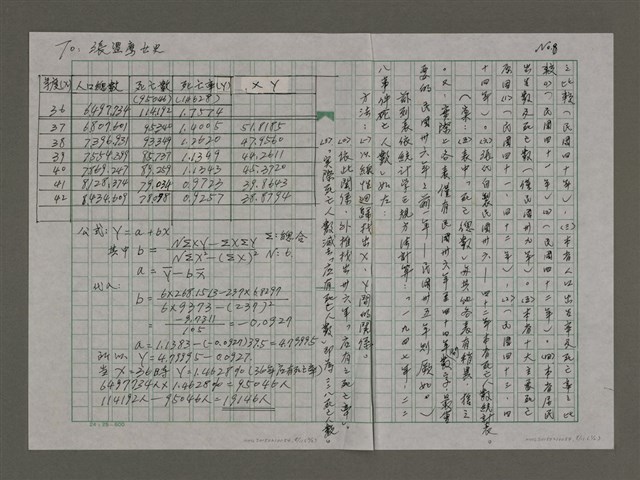 主要名稱：二二八事件死難人數初探圖檔，第9張，共12張