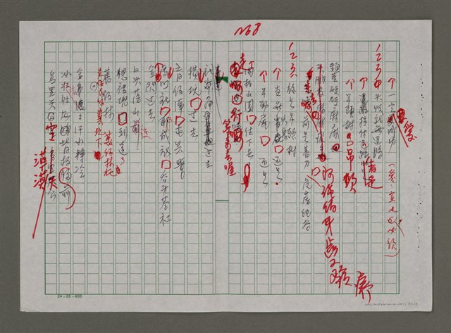 主要名稱：台灣，我的母親圖檔，第8張，共130張