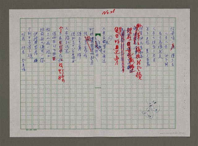 主要名稱：台灣，我的母親圖檔，第28張，共130張