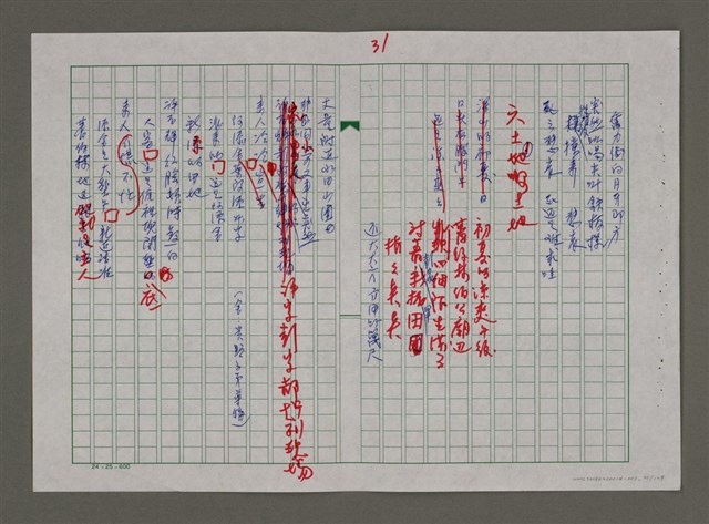 主要名稱：台灣，我的母親圖檔，第31張，共130張