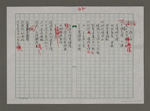 主要名稱：台灣，我的母親圖檔，第42張，共130張