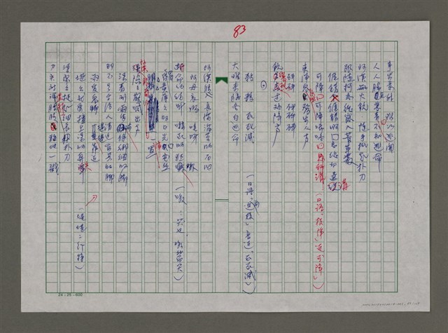 主要名稱：台灣，我的母親圖檔，第83張，共130張