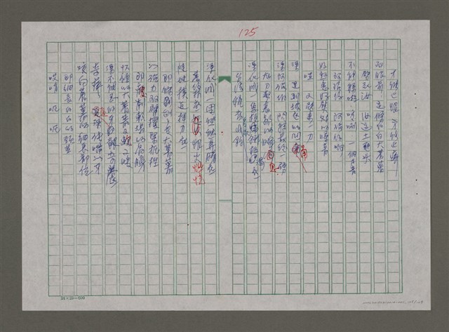 主要名稱：台灣，我的母親圖檔，第125張，共130張