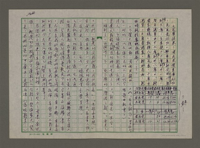 主要名稱：老台灣・新國家圖檔，第67張，共112張