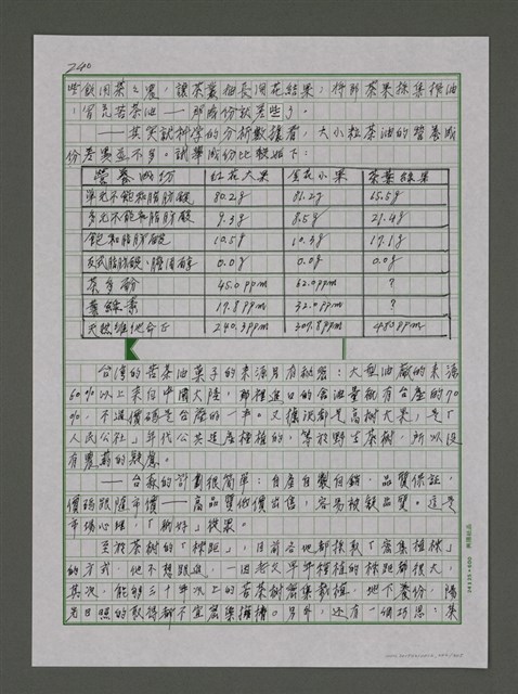 主要名稱：情世界－回到未來圖檔，第242張，共305張