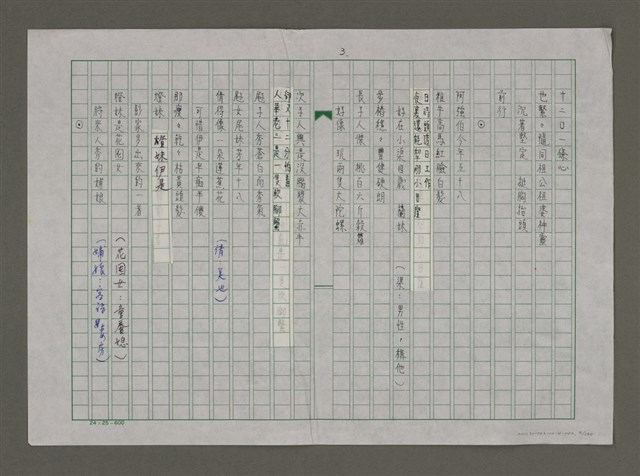 主要名稱：台灣，我的母親（謄稿）圖檔，第3張，共130張