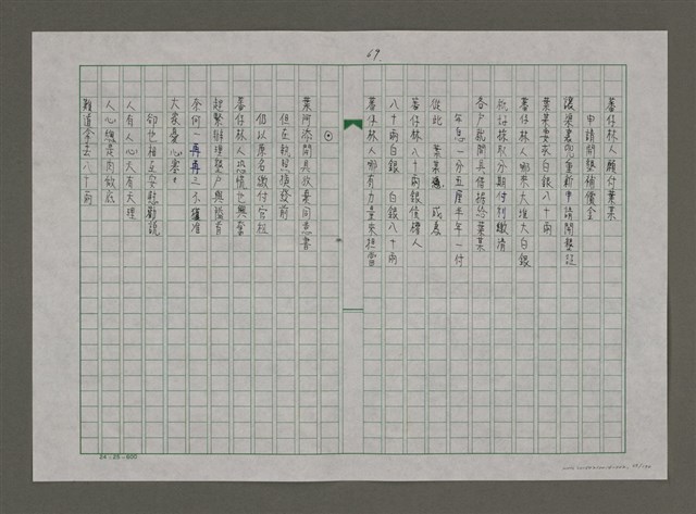 主要名稱：台灣，我的母親（謄稿）圖檔，第69張，共130張