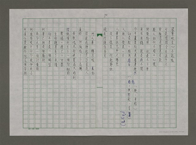 主要名稱：台灣，我的母親（謄稿）圖檔，第70張，共130張