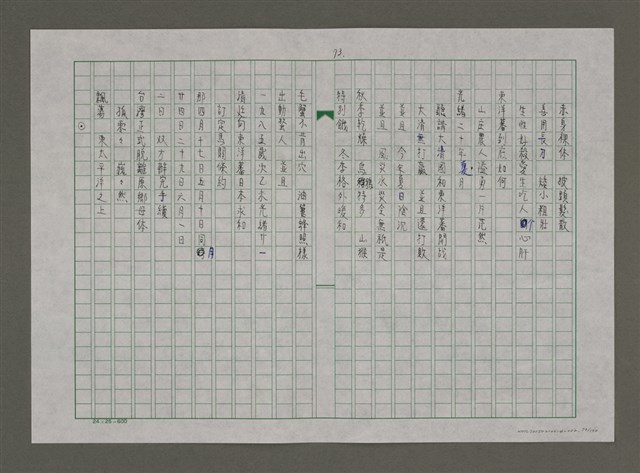 主要名稱：台灣，我的母親（謄稿）圖檔，第73張，共130張