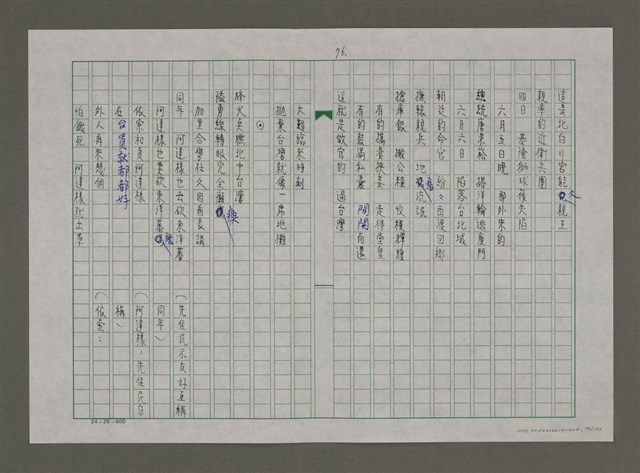 主要名稱：台灣，我的母親（謄稿）圖檔，第76張，共130張