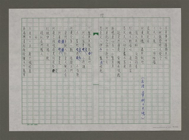 主要名稱：台灣，我的母親（謄稿）圖檔，第79張，共130張