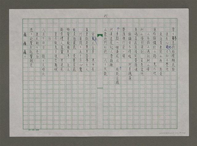 主要名稱：台灣，我的母親（謄稿）圖檔，第81張，共130張