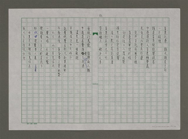 主要名稱：台灣，我的母親（謄稿）圖檔，第82張，共130張