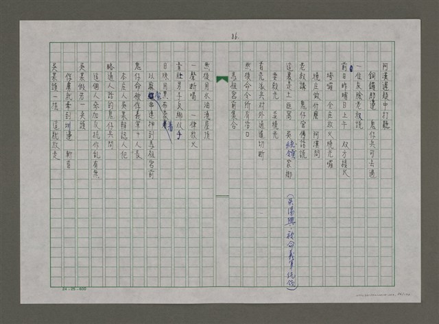 主要名稱：台灣，我的母親（謄稿）圖檔，第86張，共130張