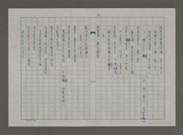 主要名稱：台灣，我的母親（謄稿）圖檔，第88張，共130張