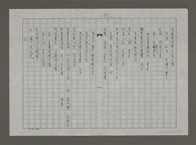 主要名稱：台灣，我的母親（謄稿）圖檔，第91張，共130張