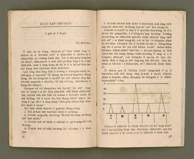 主要名稱：TIÚⁿ-LÓ-HŌE HŪ-LÚ GIÁN-KIÙ KÀU-CHHÂI  4-6 ge̍h 1966/其他-其他名稱：長老會婦女研究教材 4-6 月 1966圖檔，第23張，共25張