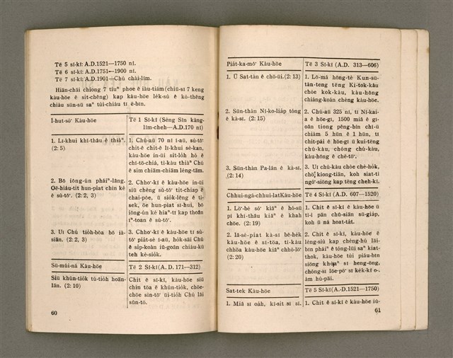 主要名稱：CHHAM-KOAN 7 KENG KÀU-HŌE/其他-其他名稱：參觀7間教會圖檔，第35張，共40張