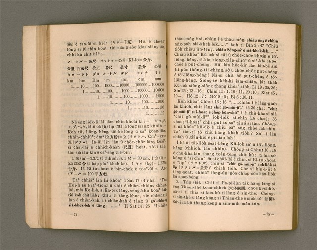 主要名稱：Kū-Iok Tsu Būn-Tôe/其他-其他名稱：舊約諸問題圖檔，第44張，共129張