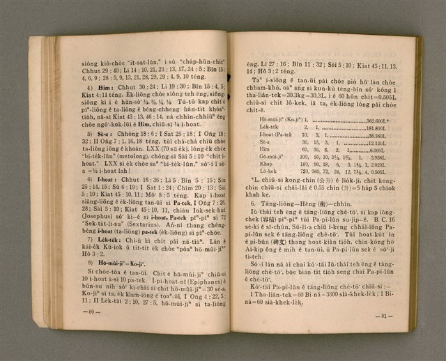 主要名稱：Kū-Iok Tsu Būn-Tôe/其他-其他名稱：舊約諸問題圖檔，第47張，共129張