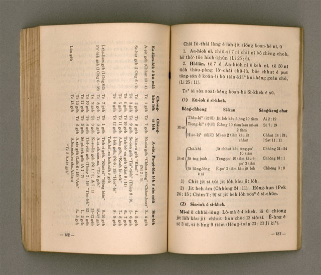 主要名稱：Kū-Iok Tsu Būn-Tôe/其他-其他名稱：舊約諸問題圖檔，第98張，共129張