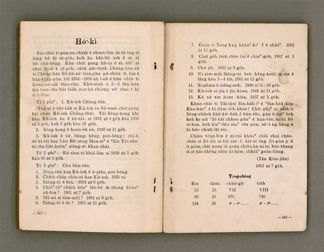 主要名稱：Kū-Iok Tsu Būn-Tôe/其他-其他名稱：舊約諸問題圖檔，第128張，共129張