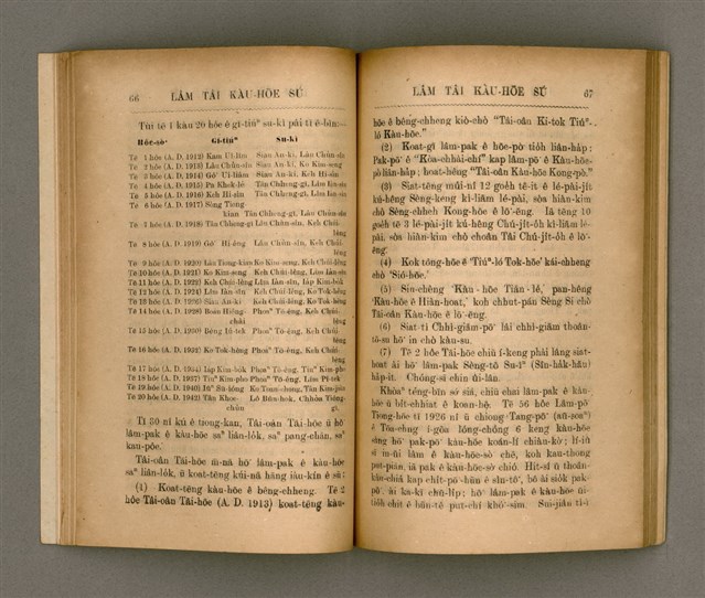 主要名稱：LÂM TÂI KÀU-HŌE SÚ/其他-其他名稱：南臺教會史圖檔，第42張，共87張