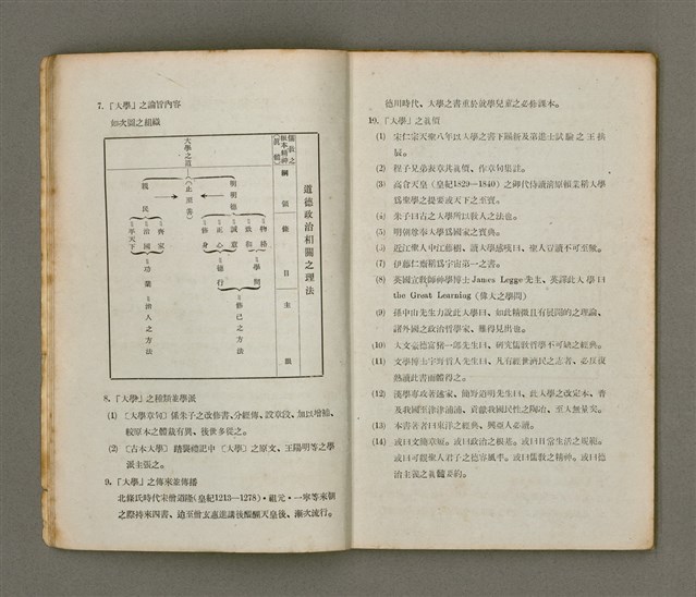 主要名稱：大學精詳/其他-其他名稱：Tāi-ha̍k Cheng-siông圖檔，第7張，共34張