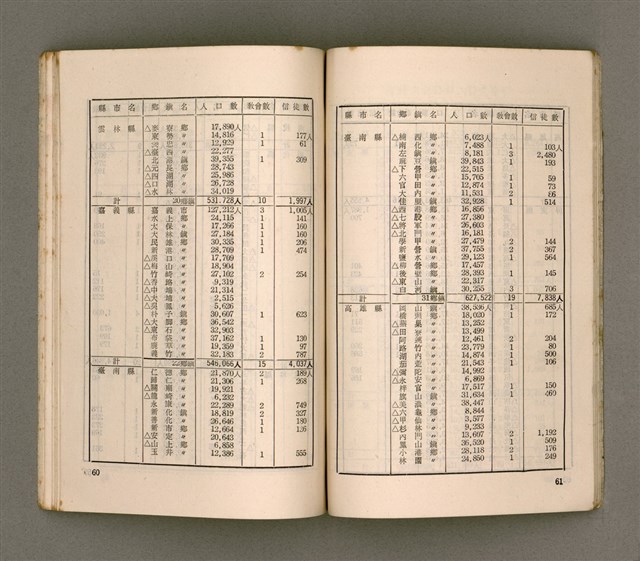 主要名稱：臺灣宣教/其他-其他名稱：Tâi-oân Soan-kàu圖檔，第37張，共54張