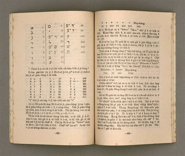 期刊名稱：SIN-HA̍K KAP KÀU-HŌE No.2/其他-其他名稱：神學kap教會  No.2圖檔，第35張，共54張