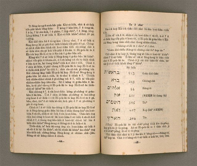 期刊名稱：SIN-HA̍K KAP KÀU-HŌE No.2/其他-其他名稱：神學kap教會  No.2圖檔，第36張，共54張