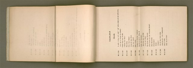 主要名稱：台語宗教會話 第 1 部 1~12課/其他-其他名稱：Tâi-gí Chong-kàu Hōe-ōe  Tē 1 pō͘  1~12 khò/其他-其他名稱：Taiwanese Religious Conversation Book I Lesson 1-12圖檔，第4張，共93張