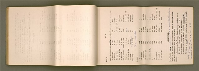 主要名稱：台語宗教會話 第 1 部 1~12課/其他-其他名稱：Tâi-gí Chong-kàu Hōe-ōe  Tē 1 pō͘  1~12 khò/其他-其他名稱：Taiwanese Religious Conversation Book I Lesson 1-12圖檔，第40張，共93張