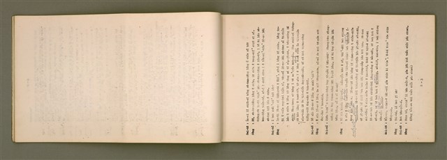 主要名稱：台語宗教會話 第 2 部 1~12課/其他-其他名稱：Tâi-gí Chong-kàu Hōe-ōe  Tē2  pō͘  1~12 khò/其他-其他名稱：Taiwanese Religious Conversation Book II Lesson 1-12圖檔，第13張，共88張