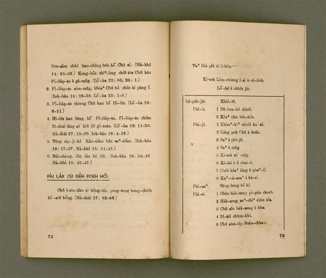 主要名稱：SÙ HOK-IM TOĀN Ê GIÁN-KIÙ/其他-其他名稱：四福音傳ê研究圖檔，第42張，共48張