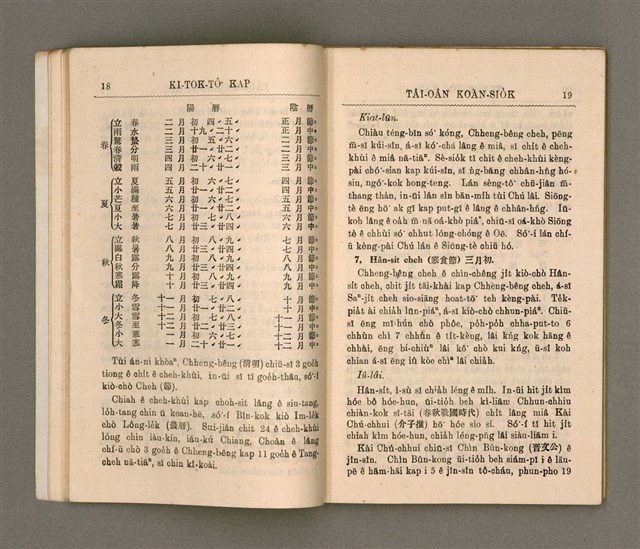 主要名稱：KI-TOK-TÔ͘ KAP TÂI-OÂN KOÀN-SIO̍K/其他-其他名稱：基督徒kap台灣慣俗圖檔，第17張，共60張