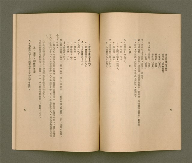 主要名稱：台南神學紀念日93週年：神學教育－信徒皆使徒之最基層工作附台南神學院現況/其他-其他名稱：TÂI-LÂM SÎN-HA̍K-Īⁿ 93 CHIU-NÎ: SÎN-HA̍K KÀU-IÓK—SÌN-TÔ͘ KAI SÙ-TÔ͘ Ê CHÒE KI-CHÂN KANG-CHOK HÙ TÂI-LÂM SÎN-HA̍K-Īⁿ HIĀN-HÓNG圖檔，第7張，共19張