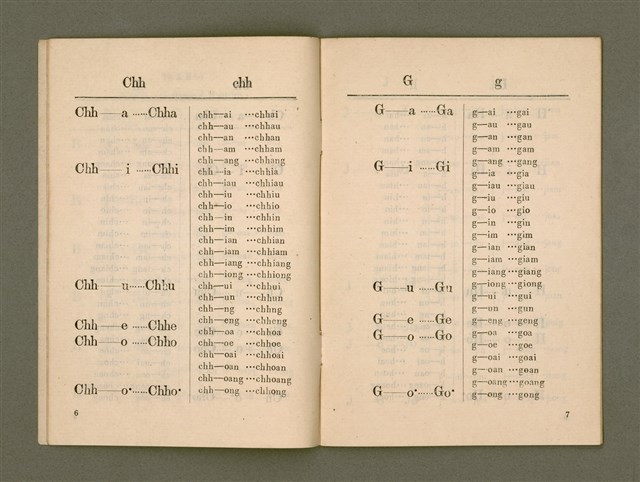 主要名稱：白話字母簡明課本/其他-其他名稱：Pe̍h-ōe Jī-bó Kán-bêng Khò-pún圖檔，第6張，共22張