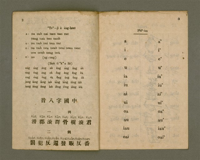 主要名稱：白話字母簡明課本/其他-其他名稱：Pe̍h-ōe Jī-bó Kán-bêng Khò-pún圖檔，第20張，共22張