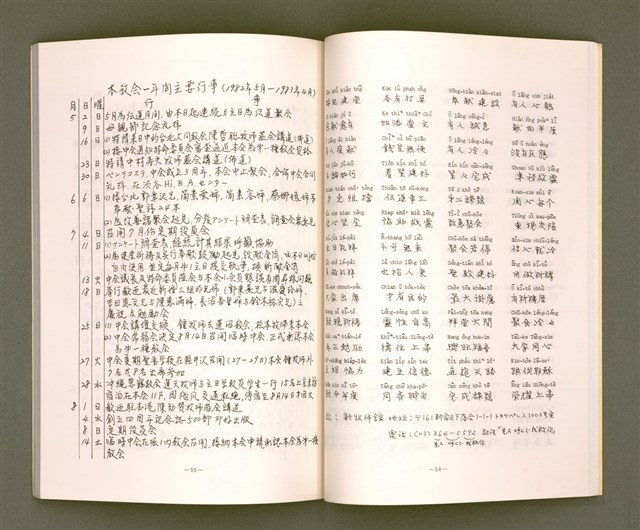 主要名稱：日本福音長老教会：東京高田馬場台語基督教会 創立五周年紀念誌——牧師夫人鍾高碧雲姉追思特輯/其他-其他名稱：Ji̍t-pún Hok-im Tiúⁿ-ló Kàu-hōe Tang-kiaⁿ Takadanobaba Tâi-gí Ki-tok Kàu-hōe Chhòng-li̍p 5 Chiu-nî Kì-liām-chì－Bo̍k-su hu-jîn Chiong Ko Phek-hûn ché Tui-su Te̍k-chi̍p圖檔，第31張，共71張