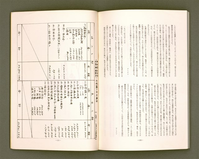 主要名稱：日本福音長老教会：東京高田馬場台語基督教会 創立五周年紀念誌——牧師夫人鍾高碧雲姉追思特輯/其他-其他名稱：Ji̍t-pún Hok-im Tiúⁿ-ló Kàu-hōe Tang-kiaⁿ Takadanobaba Tâi-gí Ki-tok Kàu-hōe Chhòng-li̍p 5 Chiu-nî Kì-liām-chì－Bo̍k-su hu-jîn Chiong Ko Phek-hûn ché Tui-su Te̍k-chi̍p圖檔，第69張，共71張