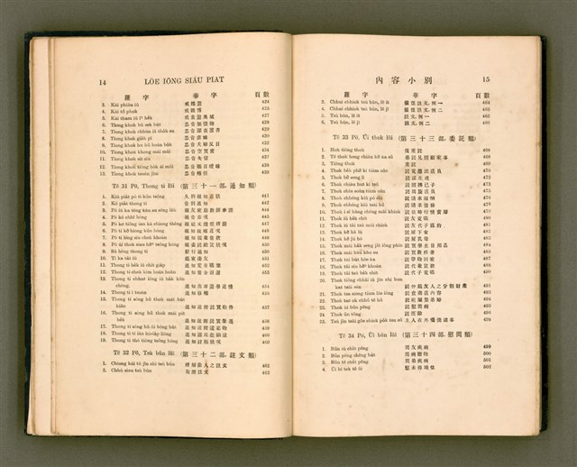 主要名稱：LÔ HOA KÁI-TSŌ THÓNG-IT SU-HĀN-BÛN/其他-其他名稱：羅華改造統一書翰文/其他-其他名稱：羅華改造統一書翰文/其他-其他名稱：羅華改造統一書翰文圖檔，第16張，共280張