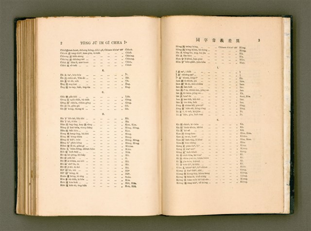 主要名稱：LÔ HOA KÁI-TSŌ THÓNG-IT SU-HĀN-BÛN/其他-其他名稱：羅華改造統一書翰文/其他-其他名稱：羅華改造統一書翰文/其他-其他名稱：羅華改造統一書翰文圖檔，第275張，共280張
