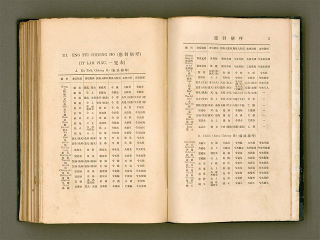 主要名稱：LÔ HOA KÁI-TSŌ THÓNG-IT SU-HĀN-BÛN/其他-其他名稱：羅華改造統一書翰文/其他-其他名稱：羅華改造統一書翰文/其他-其他名稱：羅華改造統一書翰文圖檔，第278張，共280張