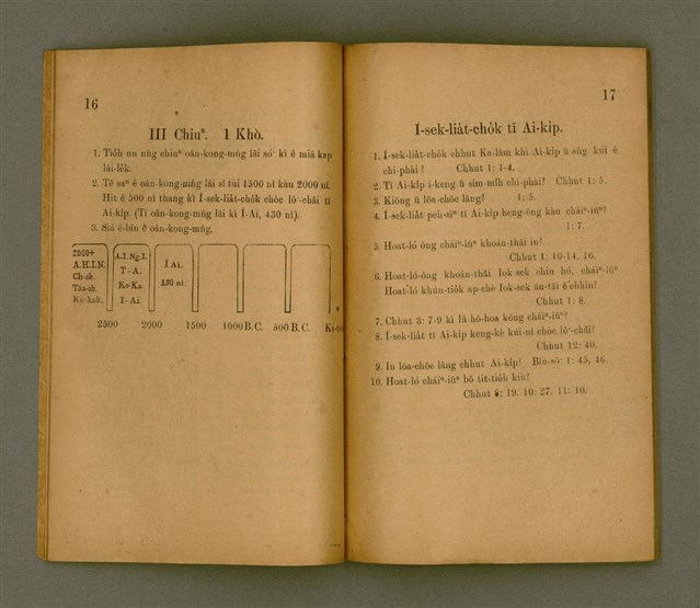 主要名稱：KŪ IOK LIÂN-LE̍K KÍ-IÀU/其他-其他名稱：舊約年歷紀要圖檔，第12張，共40張