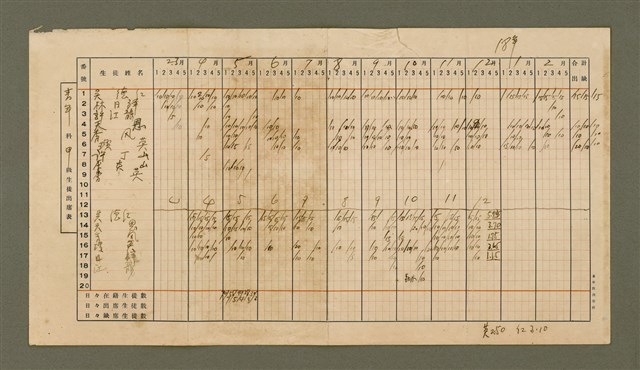 主要名稱：PÊNG-BÎN Ê KI-TOK TOĀN/其他-其他名稱：平民ê基督傳圖檔，第310張，共310張