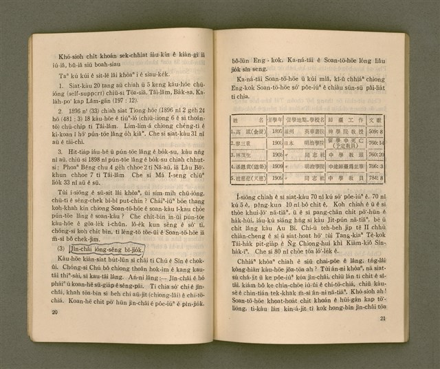 主要名稱：台灣宣教/其他-其他名稱：Tâi-oân Soan-kàu圖檔，第17張，共54張