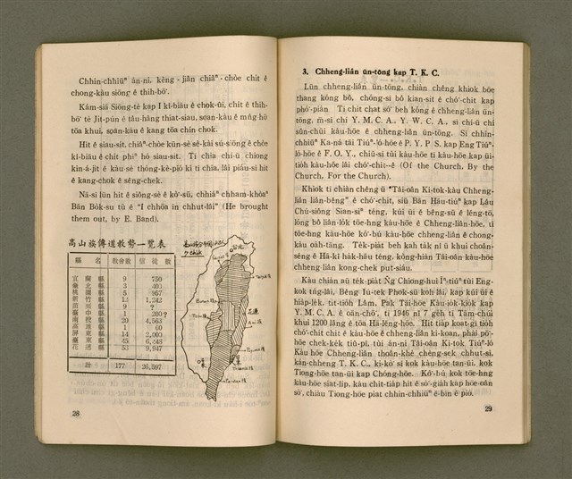 主要名稱：台灣宣教/其他-其他名稱：Tâi-oân Soan-kàu圖檔，第21張，共54張