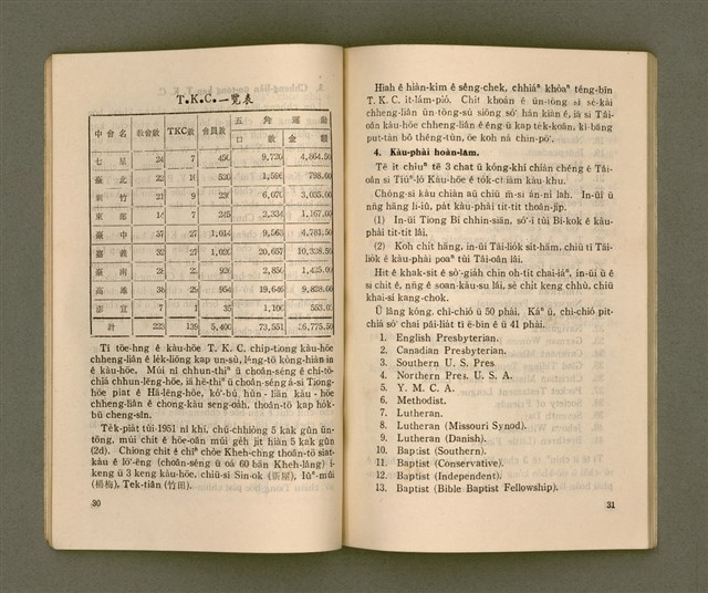 主要名稱：台灣宣教/其他-其他名稱：Tâi-oân Soan-kàu圖檔，第22張，共54張